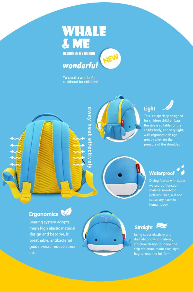 NOHOO Kid Backpack Whale (Blue)