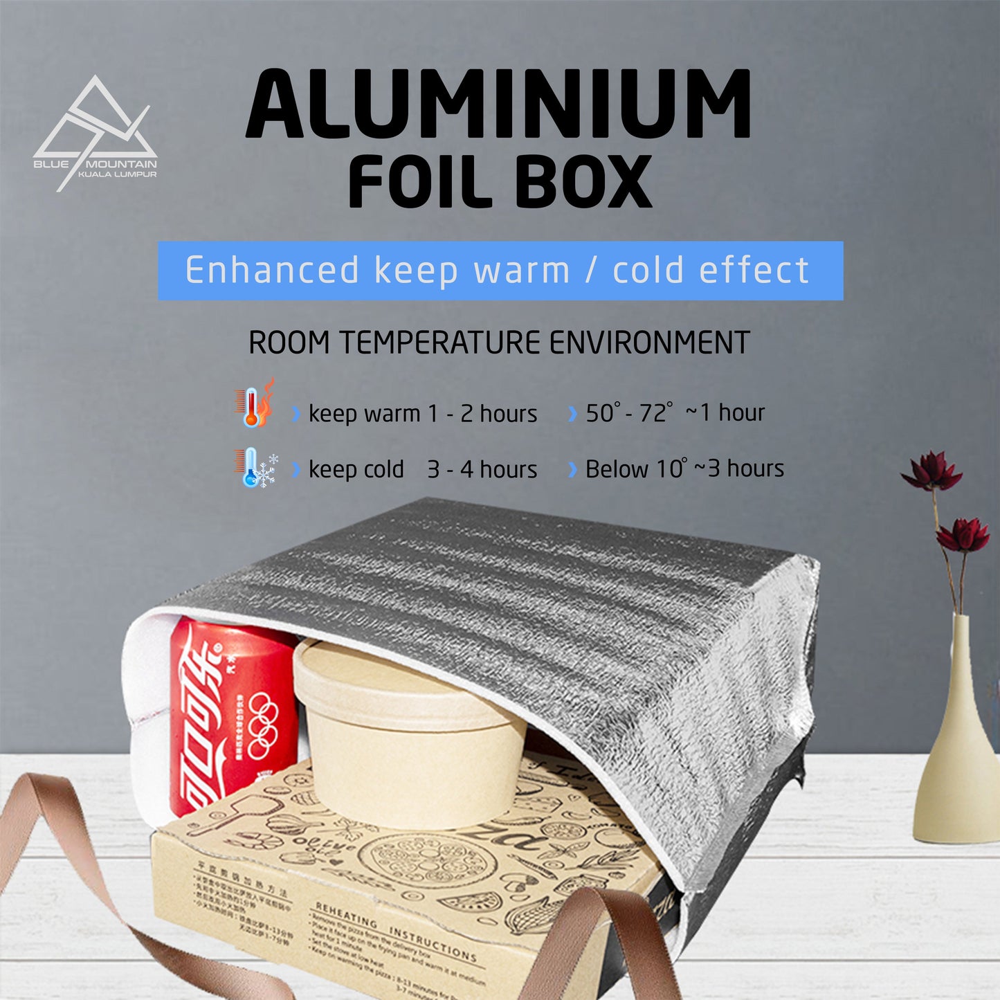 Aluminium foil for box