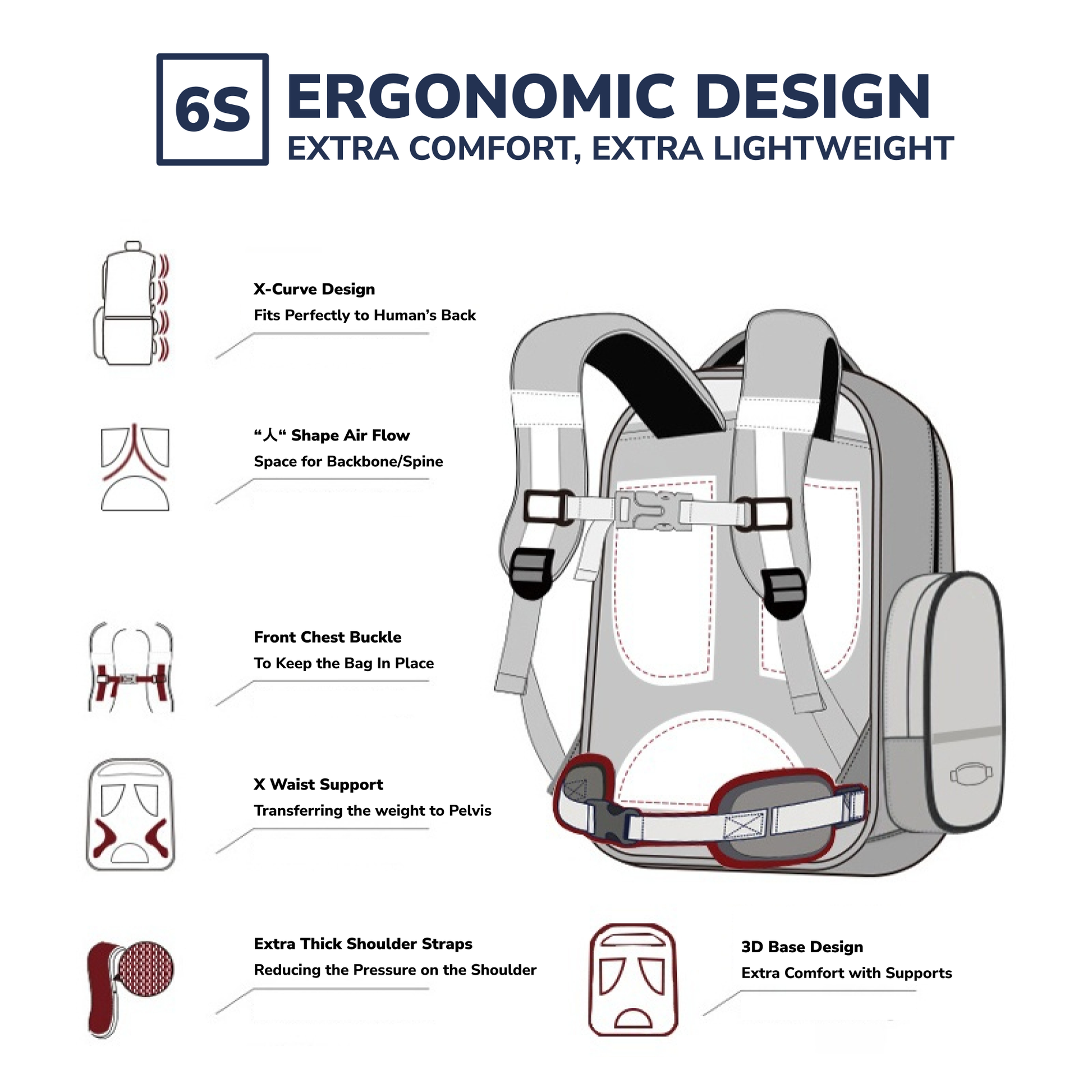 Sun Eight Surfz Ergonomic Spine Protection Primary School Bag - Sun Eight